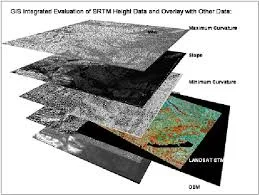 Afrigist Radar Image