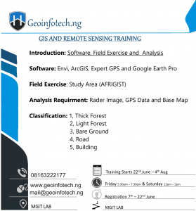 1st Week Training Outline