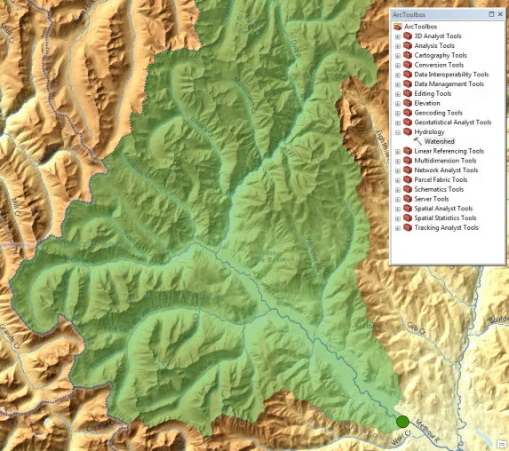 Watershed Analysis