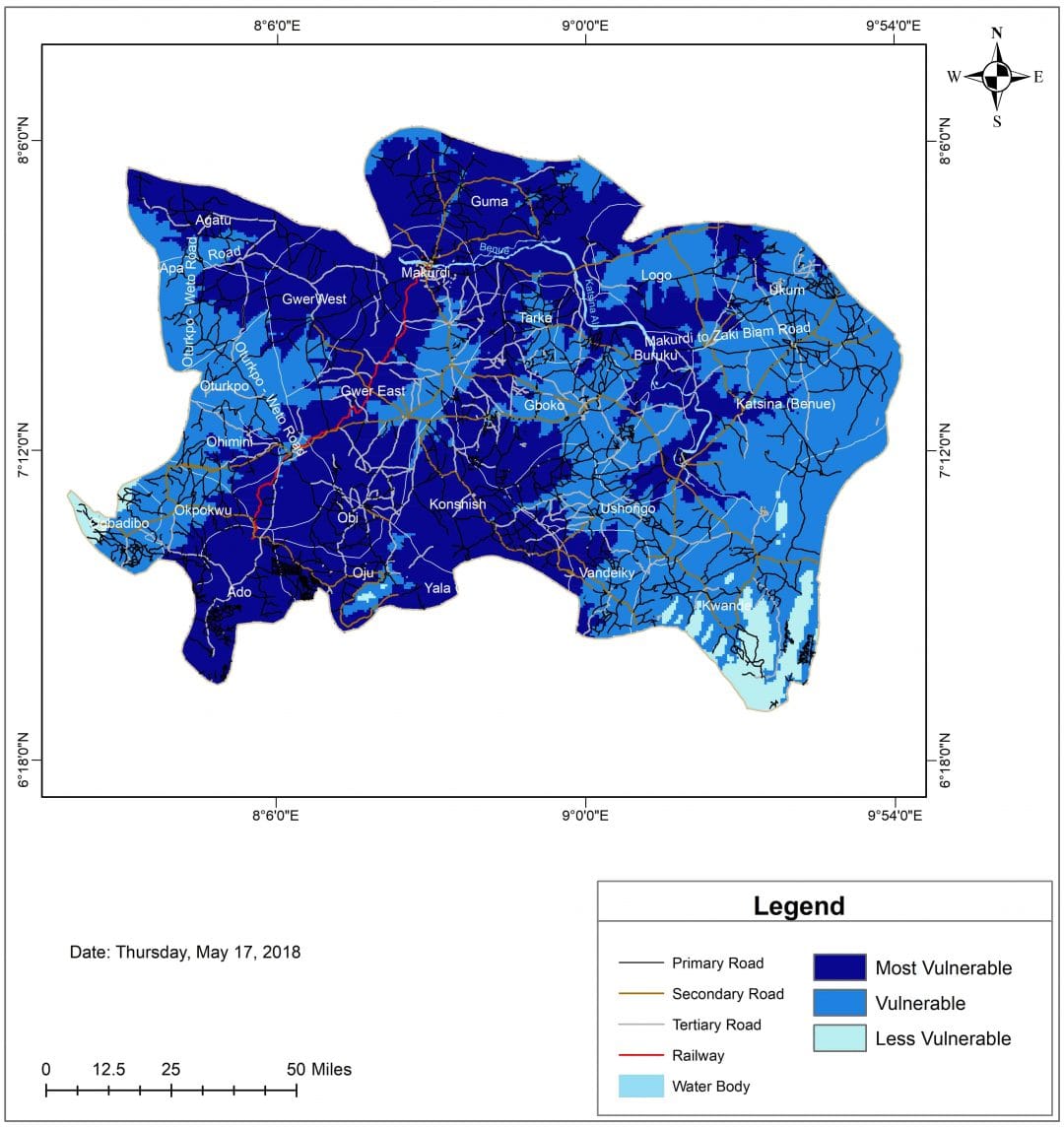 Benue Flood Analysis