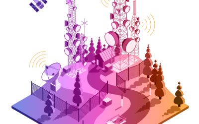 Connection between GIS and Telecommunication Network.
