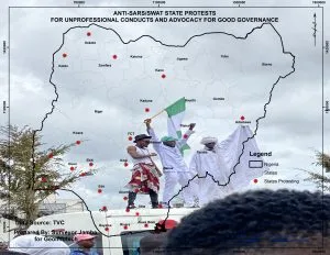 #EndSARS