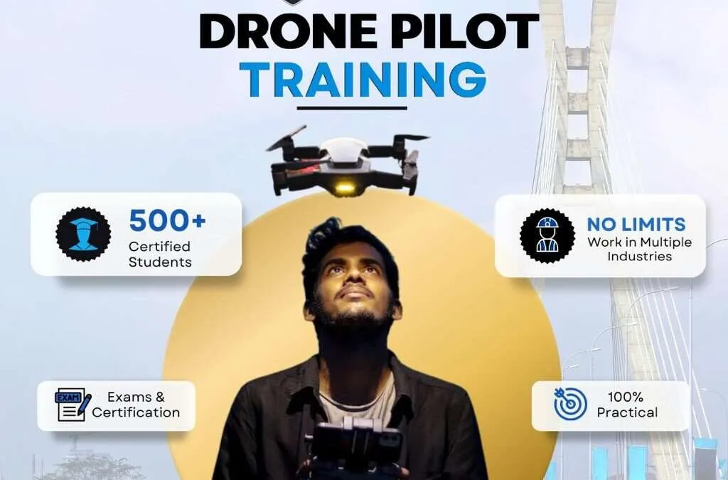 Drone Pilot for Beginners