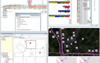 Process Needed to Complete GIS Analysis