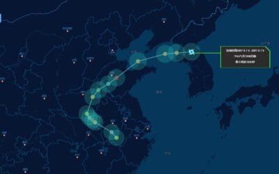 GIS strategy in Disaster Risk Management