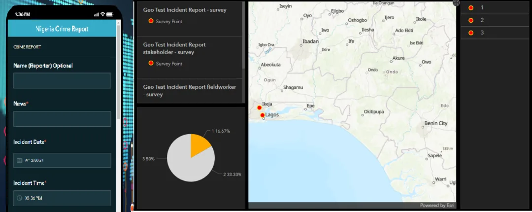 Protected: Nigeria Crime Report and Dashboard