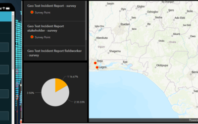Protected: Nigeria Crime Report and Dashboard