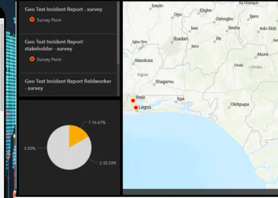 Protected: Nigeria Crime Report and Dashboard
