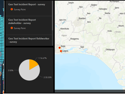 Protected: Nigeria Crime Report and Dashboard