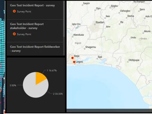 Protected: Nigeria Crime Report and Dashboard