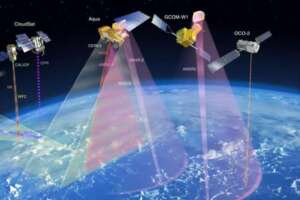 Remote sensing and the environment
