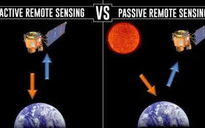 TECHNIQUES OF REMOTE SENSING