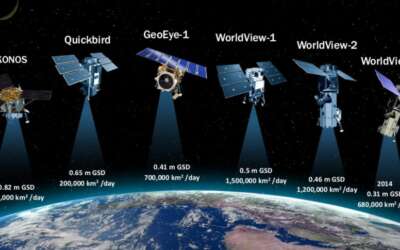 Gis Mapping Remote Sensing and Satellites Services Near Me
