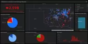 GIS in Disaster Response and Recovery Efforts