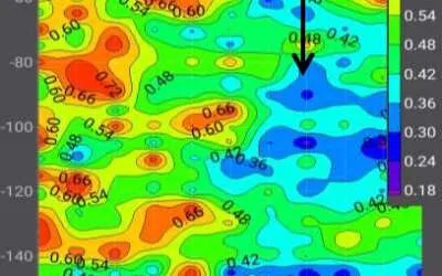 Geophysical/hydrogeophysical Studies for Groundwater Development