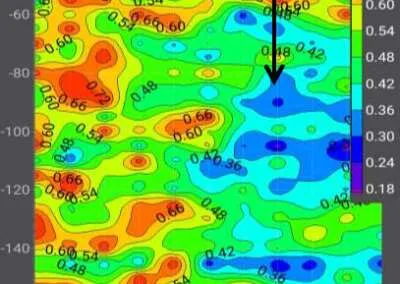Geophysical/hydrogeophysical Studies for Groundwater Development