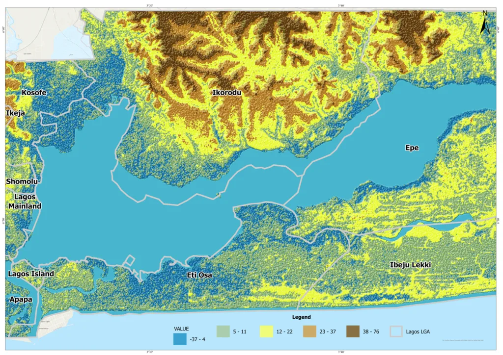 Flood Risk