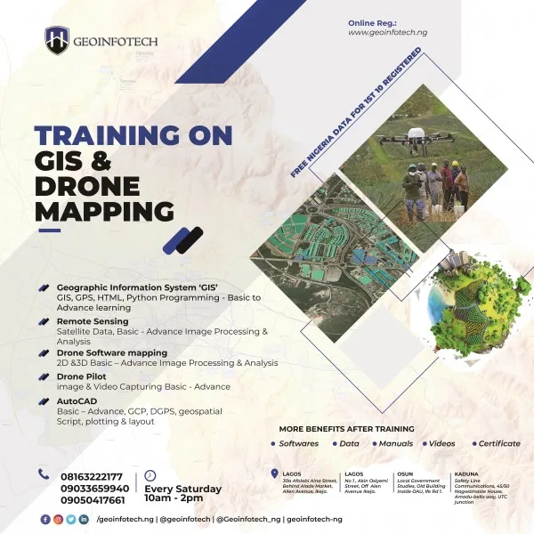 GIS DRONE