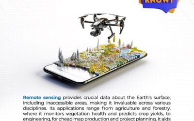 Advancements in Drone Technology for Remote Sensing