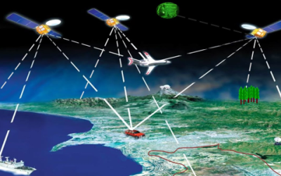 GIS vs. GPS: What’s the Difference?