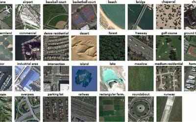 How to Perform Satellite Image Classification in ArcGIS Pro