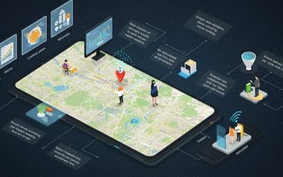 Real-Time GIS – Tracking Live Geospatial Data Streams