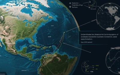 Understanding Coordinate Systems in GIS (ArcGIS Pro): A Beginner’s Guide (PART 2)