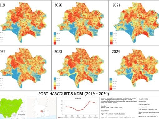 Urbanization and Air Pollution Dynamics in Port Harcourt