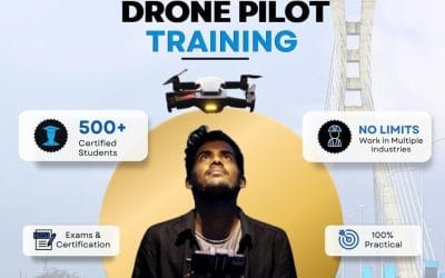 How to Become a Certified Drone Pilot in Nigeria: Step-by-Step Guide
