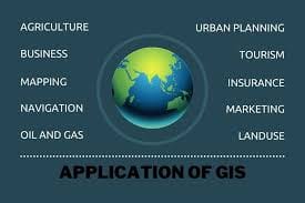 GEOGRAPHIC INFORMATION SYSTEM (GIS) AND GEOSPATIAL TECHNOLOGY IN NIGERIA