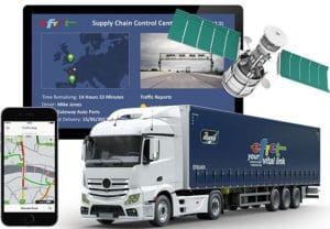 Route to Profit: Using GIS & GPS for Logistics Optimization in Nigeria (2026)