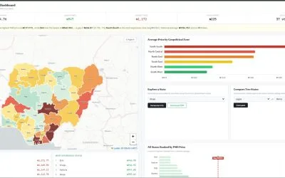PMS Price Dashboard Nigeria: How GIS is Transforming Fuel Price Monitoring (Geostore)