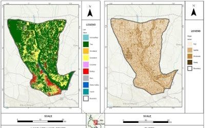 Crop Sustainability In Nigeria