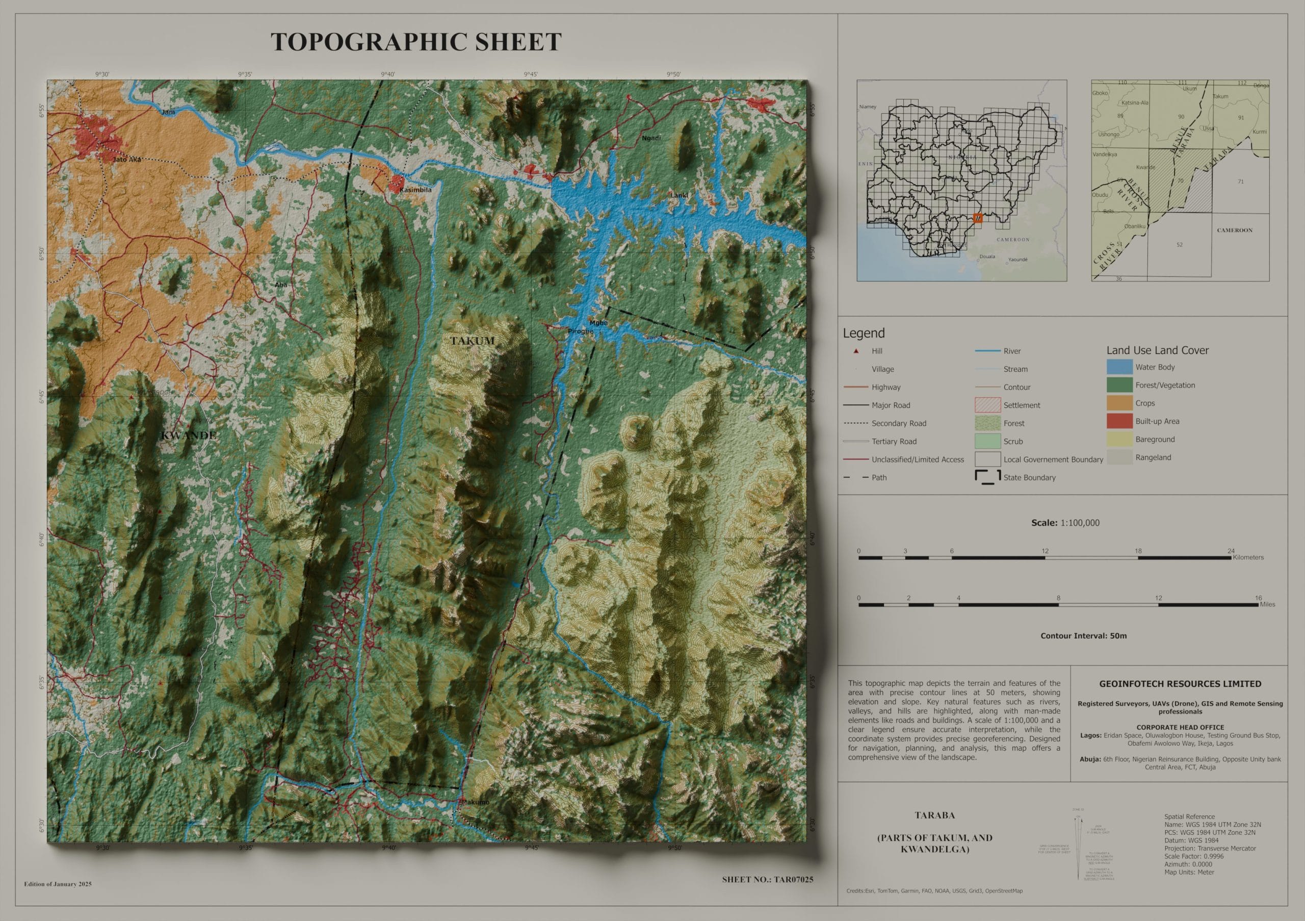topography