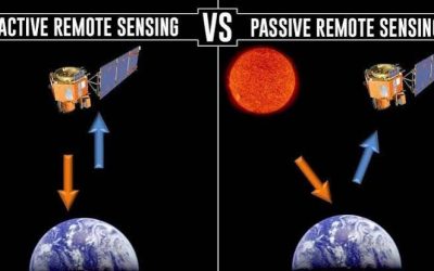 Remote Sensing Explained: How It Works and Why It Matters for Nigerian Industries